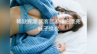 稀缺資源 黑客居家偷拍漂亮妹子換衣